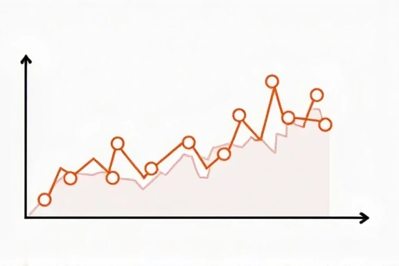 Egy grafikon, ami a weboldal látogatottságát és a felhasználói viselkedést mutatja.